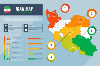 نقشه اینفوگرافی ایران با فرمت وکتور
