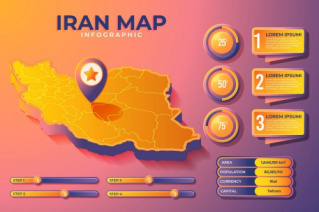 اینفوگرافی نقشه کشور ایران با فرمت وکتور