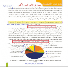 درسنامه ششم-بیماری های غیرواگیر