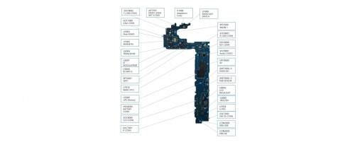 شماتیک تبلت سامسونگ SM-P615 ,TAB S6 Liteجهت استفاده در رفع عیوب سخت افزاری نمایش برد معرفی قطعات روی برد