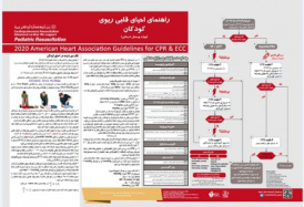 پوستر احیای قلبی ریوی کودکان (اطفال) بر اساس گایدلاین AHA 2020 (پوستر 2020 CPR)
