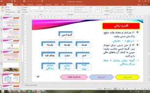 پاورپوینت درس 3 فارسی پایه دهم: پاسداری از حقیقت