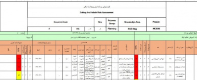 نمونه ارزیابی ریسک  داربست بندی  به روش FMEA