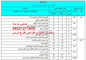 دانلود طرح درس سالیانه یاضی دوازدهم تجربی در ورد