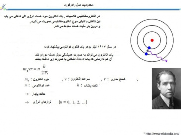 نانو الکترونیک (کوانتوم نور و پراکندگی الکترون و موج) به همراه ترجمه