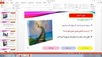 پاورپوینت درس 4 پیام های آسمانی پایه هفتم: عبور آسان