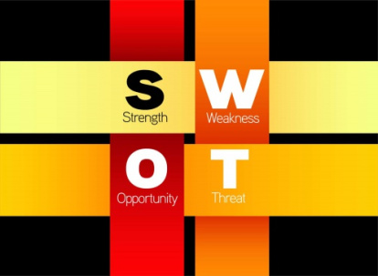 پاورپوینت آنالیز استراتژیک درونی و بیرونی (SWOT)