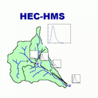 آموزش نرم افزار hec-hms به صورت فایل pdf