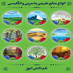 منابع طبیعی به عربی، فارسی و انگليسی