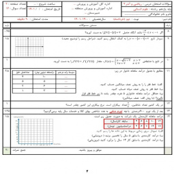 دانلود نمونه سوال امتحان ریاضی و آمار یازدهم انسانی خردادماه با پاسخنامه بسیار زیبا و قابل ویرایش در word