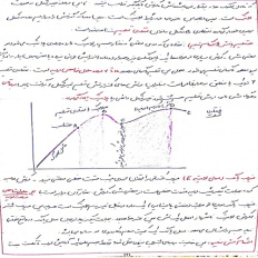 گزارشکار آزمایش مقاومت مصالح (آزمایش کشش)