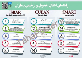 پوستر راهنمای تحویل نوبت کاری و ترخیص بیماران از بیمارستان ( پوستر ISBAR - CUBAN- SMART)