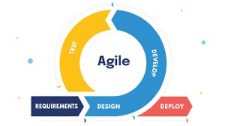 آشنایی با اجایل Agile