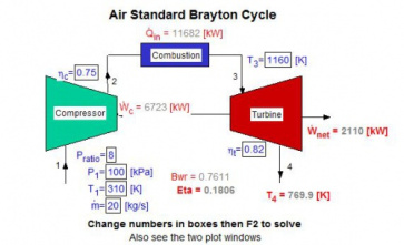 کد سیکل استاندارد برایتون (Brayton) در نرم افزار EES