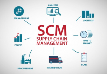 پاورپوینت  مدیریت زنجیره تامین SUPPLY CHAIN MANAGEMENT