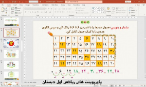 پاورپوینت تم 22 ریاضی پایه اول دبستان (ابتدائی):  شمردن الگوهای 2 و 5 و 6 و 7 ، آشنایی با تقویم ( 35 اسلاید)