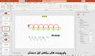 پاورپوینت تم 18 ریاضی پایه اول دبستان (ابتدائی):  شمردن چندتایی ( 37 اسلاید)