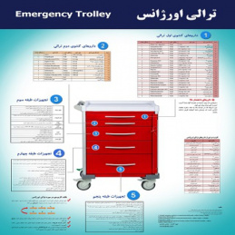 پوستر راهنمای ترالی اورژانس