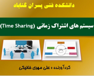 سیستم عامل - معرفی سیستم های اشتراک زمانی - Time Sharing