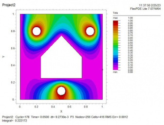 شبیه سازی همرفت حرارتی نانوسیال در میان یک شکل منشوری داخلی و حفره بیرونی با نرم افزار فلکس پی دی ای (FlexPDE)