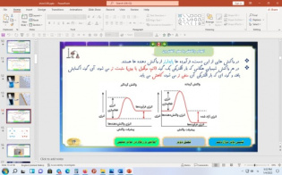 پاورپوینت فصل 3 شیمی پایه دوازدهم:  شیمی جلوه‌ای از هنر، زیبایی و ماندگاری   (70 اسلاید)