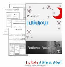 دانلود طراحی مدار حافطه با max plus