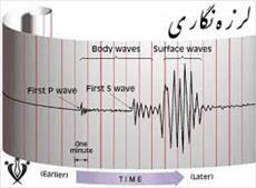 دانلود فایل بررسي لرزه نگاري