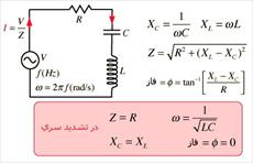 گزارش آزمایشگاه فیزیک 2 ( آزمایش بررسی مدار R-L-C )