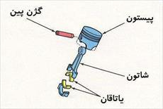 دلیل شاتون زدن یا شکسته شدن شاتون