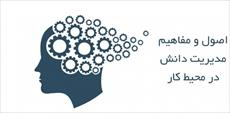 پاورپوینت مدیریت دانش در سازمان