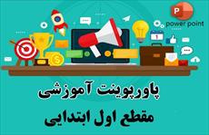 پاورپوینت بررسی روش مكاشفه اي