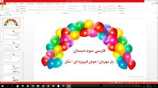 پاورپوینت یار مهربان ، حوض فیروزه ای ، مَثَل فارسی سوم دبستان