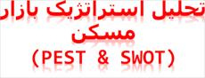 پاورپوینت تحلیل استراتژیک بازار مسکن (pest & swot)