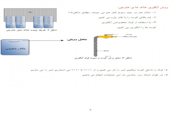 آشنایی خاک پوششی (فصل 4 از آموزش تولید قارچ دکمه ای به زبان ساده)