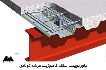 پاورپوینت سقف کامپوزیت عرشه فولادی