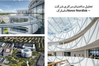 پاورپوینت تحلیل ساختمان مرکزی شرکت Novo Nordisk دانمارک