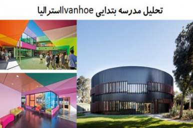 پاورپوینت تحلیل مدرسه ابتدایی Ivanhoe استرالیا