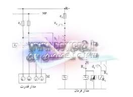 گزارش کارآموزی ابزار دقیق، در شرکت ساتراپ صنعت بهار