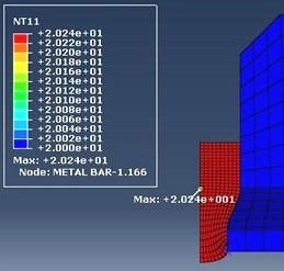 تحقیق تحلیل المان محدود فرایند اکستروژن مستقیم با  Abaqus