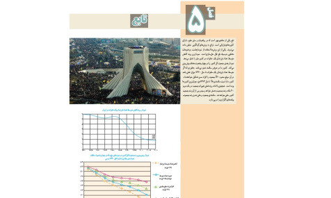 بسته آموزشی 