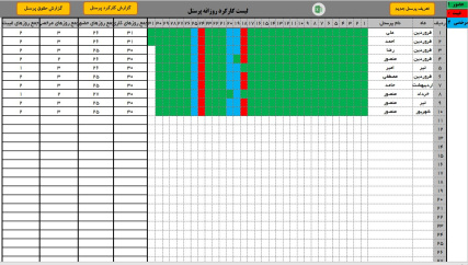 نرم افزار حضور و غیاب پرسنل تحت اکسل