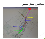 پاورپوینت مطالعات تکمیلی روستای کاریزک نیشابور