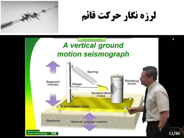 پاورپوینت زمین لرزه (Earthquake)