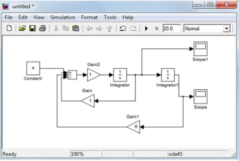 آموزش کار با سیمولینک متلب (Simulink MATLAB)