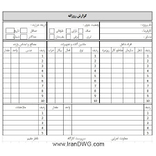 فرم گزارش روزانه کارگاهی