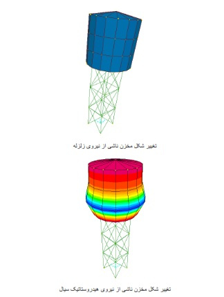 دفترچه محاسبات مخزن هوایی 20 مترمکعبی (فلزی)