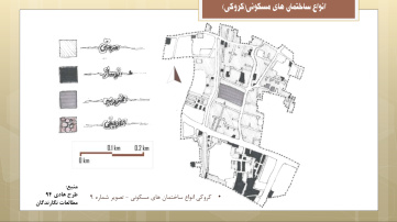 تحقیق درس روستا 1: نعمت آباد