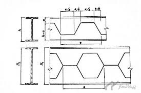 طراحی تیر لانه زنبوری (CPE)