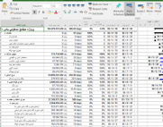 برنامه زمان بندی کامل همراه با منابع حجمی و برآورد هزینه برای یک پروژه مجتمع مسکونی در MSP