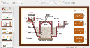 پاورپوینت بیوگاز